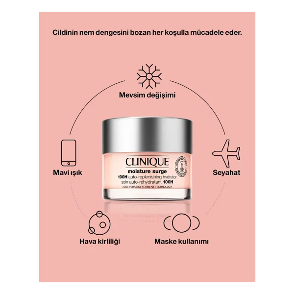 Clinique Moisture Surge 100 Saat Etkili Nemlendirici 30 ml - Görsel 9