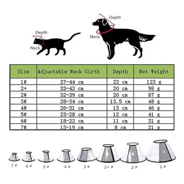 Büro Ev Evcil Hayvanı için 7 Numara Ayarlanır Koruyucu Köpek Yakası - Görsel 3