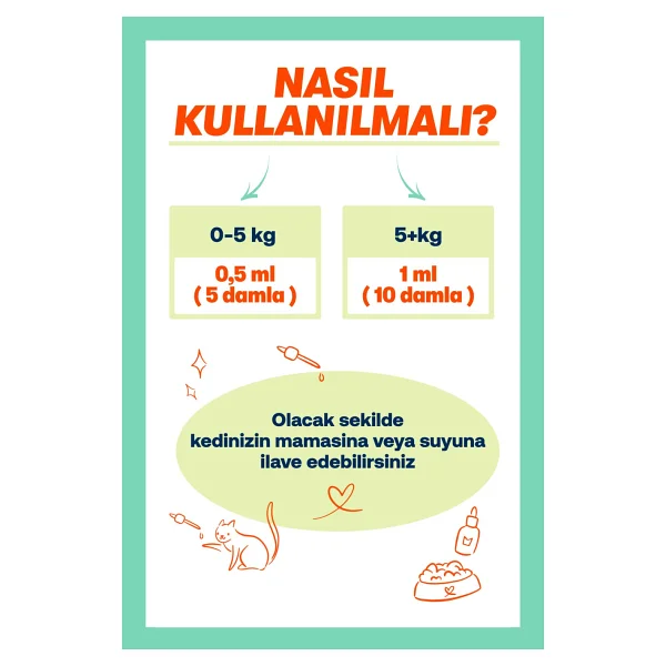 Biofeline Plus+B Kediler için 50 ml Damla - Görsel 5