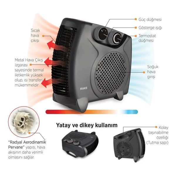 Raks PF 20 Black 2000 W Fanlı Isıtıcı - Görsel 4