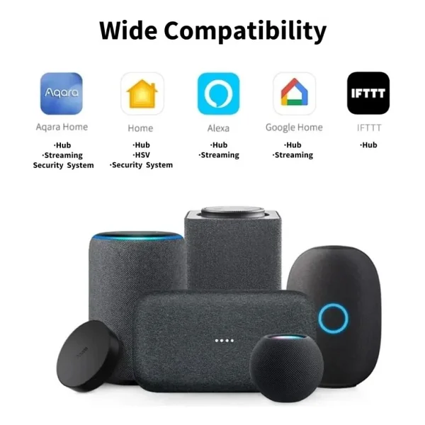 Aqara G2H Pro Akıllı IP Wi-Fi Güvenlik Kamerası - Görsel 3