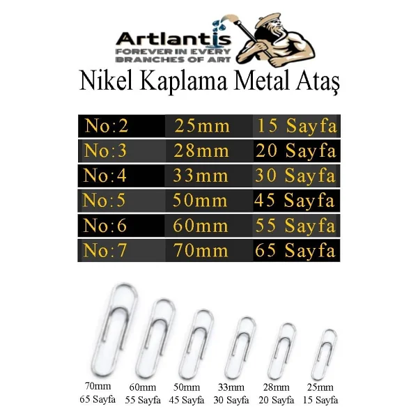 Metal Ataş No 3 28Mm 100 Lü 1 Paket Nikel Kaplama Metal Ataç Dayanıklı Paslanmaz 20 Sayfa Kapasiteli Ofis Okul Büro - Görsel 3