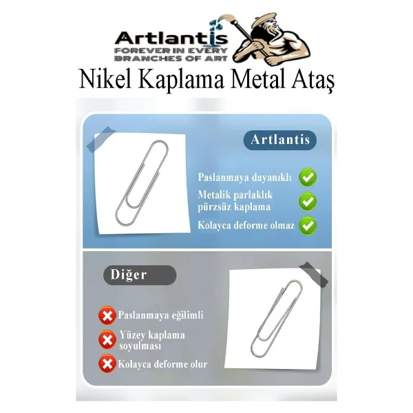 Metal Ataş No 3 28Mm 100 Lü 1 Paket Nikel Kaplama Metal Ataç Dayanıklı Paslanmaz 20 Sayfa Kapasiteli Ofis Okul Büro - Görsel 4