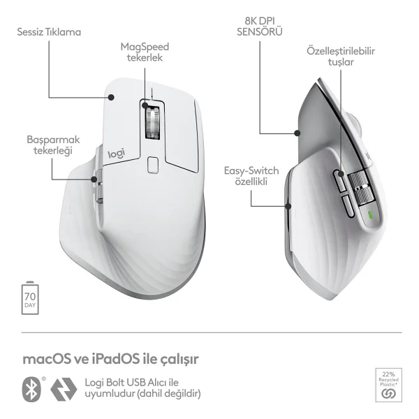 Logitech Mx Master 3S For Mac 910-006572 Beyaz Şarjlı Sessiz Lazer Kablosuz Mouse - Görsel 6
