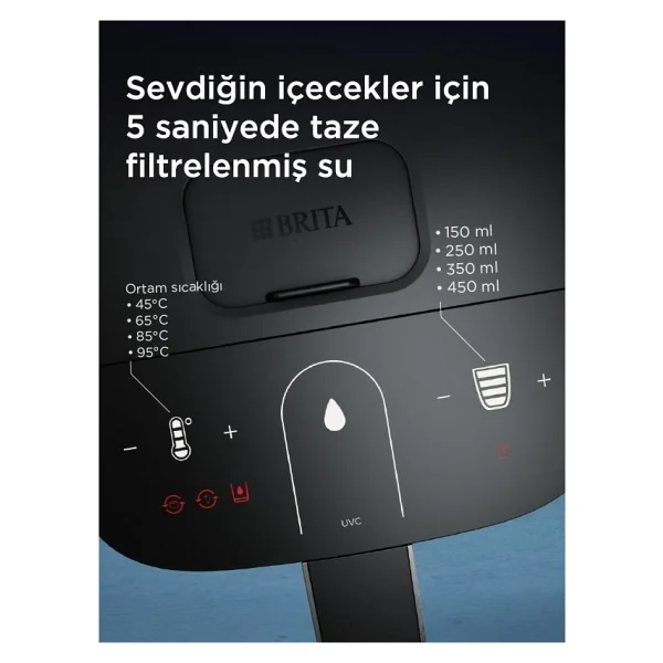 Brita Cube Tezgah Üstü Sıcak Soğuk Arıtmalı Siyah Su Sebili - Görsel 2
