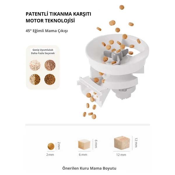 Greenwich 4 lt Kameralı Otomatik Mama Kabı - Görsel 5