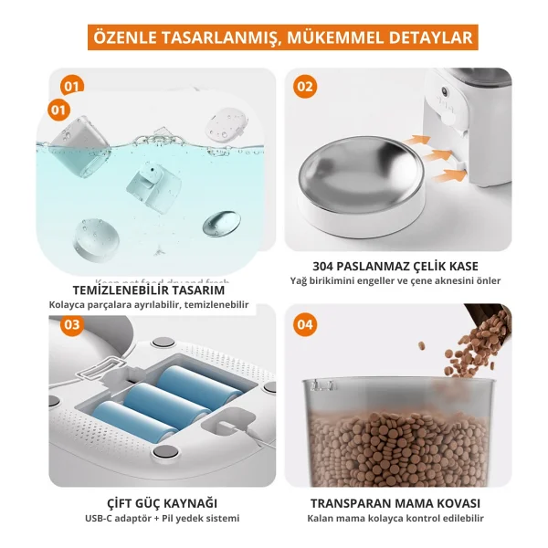 Greenwich 4 lt Kameralı Otomatik Mama Kabı - Görsel 7