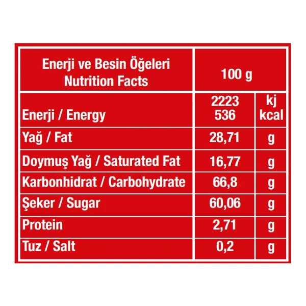 Elvan Dream Fındıklı Çikolata 124 gr - Görsel 4