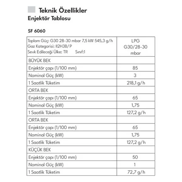 Regal SF 6060 Beyaz Ocaklı Fırın - Görsel 9