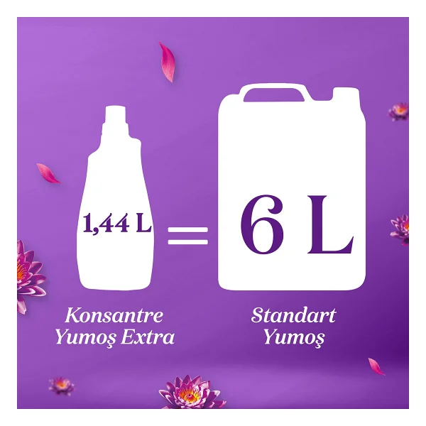 Yumoş Extra Lotus Yumuşatıcı 60 Yıkama 1.44 lt - Görsel 2