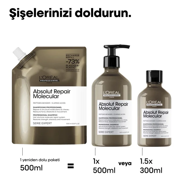 L'Oreal Paris Professionnel Absolut Repair Molecular Refill 500 ml Sülfatsız Şampuan - Görsel 8