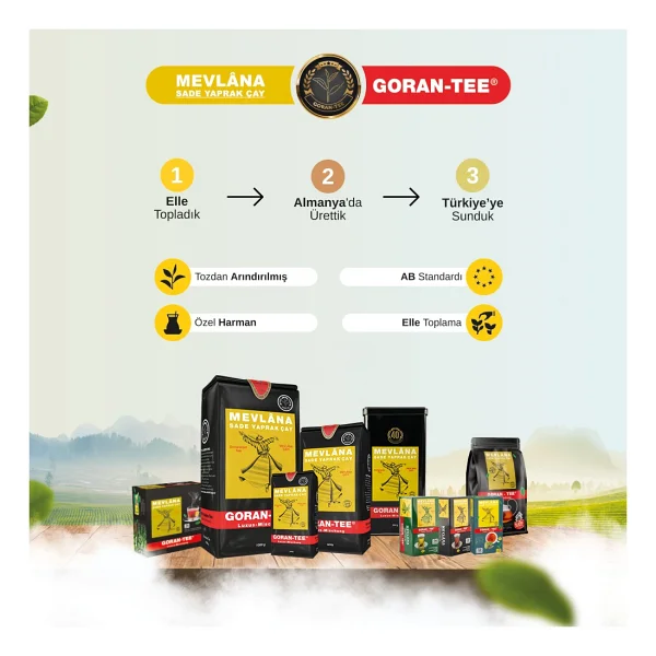 Mevlana Çay Goran Tee 600 gr Demlik Poşet Çay - Görsel 7