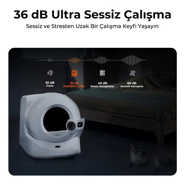 Petkit Purobot Ultra Akıllı Kedi Tuvaleti Beyaz (Petkit Türkiye Garantili) - Görsel 10