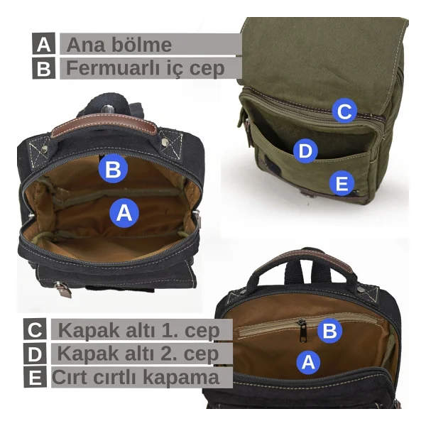 Cappadocia Vintage 4012 Çok Fonksiyonlu Sırt Çantası, 14 inç Laptop, Günlük, Postacı Çantası Yumuşak Dokulu Pamuk Gabardin (Kahverengi Kırmızı Sarı) - Görsel 3