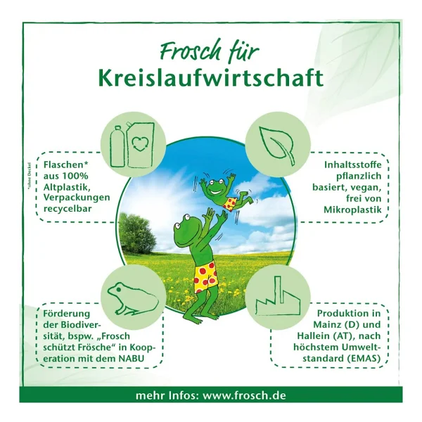 Frosch Sıvı Çamaşır Deterjanı Renkli 1. 44 L 24 Yıkama - Görsel 5