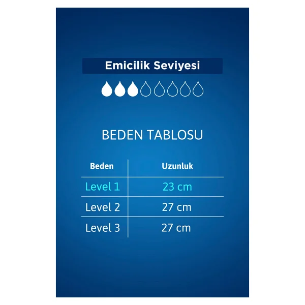 Tena Level 1 3 Damla 24'lü 6 Adet Erkek Mesane Pedi - Görsel 10