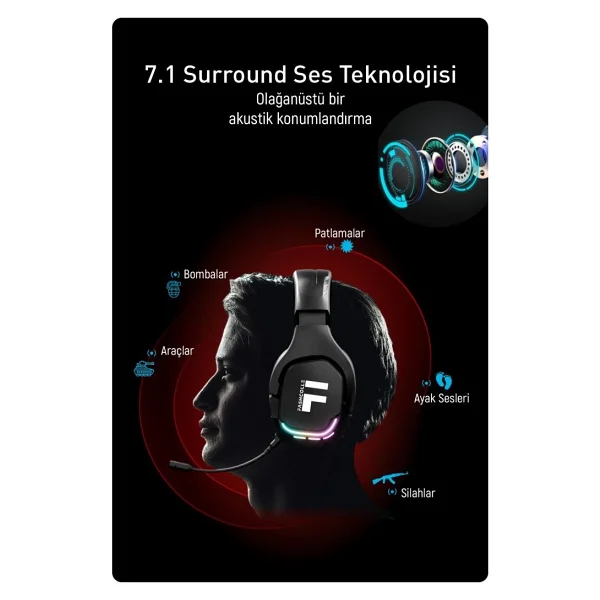 Fashcolle G900 7.1 Virtual Sound Oyuncu Kulaklığı - Görsel 2