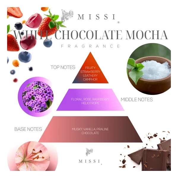 Missi 20 ml White Chocolate Mocha Mum Esansı - Siyah - 1 Adet - Görsel 2