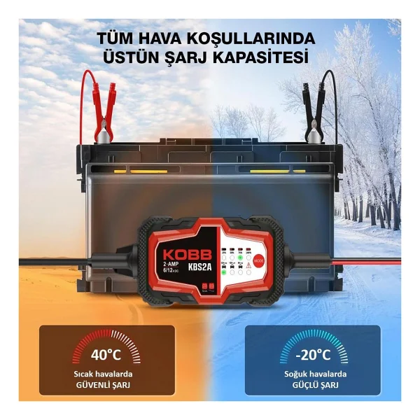 Kobb KBS2A 6V/12V 60A Akıllı Akü Şarj Cihazı - Görsel 9