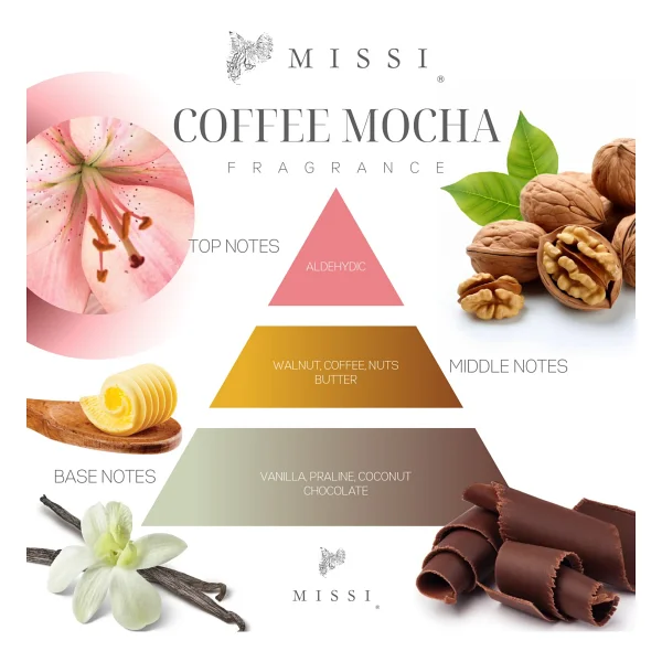 Missi 20 ml Coffe Mocha Mum Esansı - Siyah - 1 Adet - Görsel 2