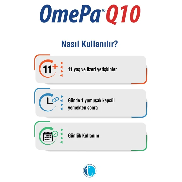 OmePa Q10 Omega 3 Ubiquinol 90 Kapsül - Görsel 6