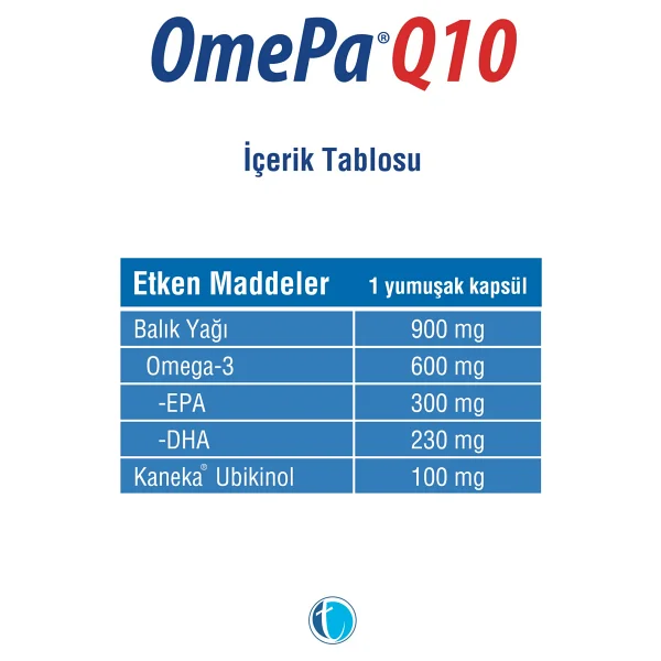 OmePa Q10 Omega 3 Ubiquinol 60 Kapsül - Görsel 6
