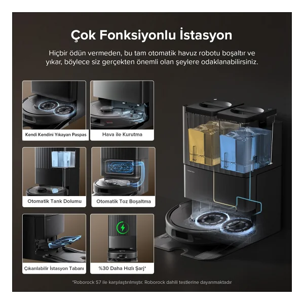 Roborock Qrevo L Siyah Çöp İstasyonlu Akıllı Robot Süpürge - Görsel 6