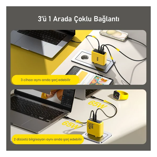 Aohi Youth 140 W Hızlı Şarj Adaptörü - Görsel 4