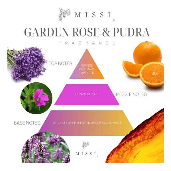 Missi 110 ml Garden Rose-Pudra Yedek Esans ve Bambu Çubuk Seti - Görsel 4