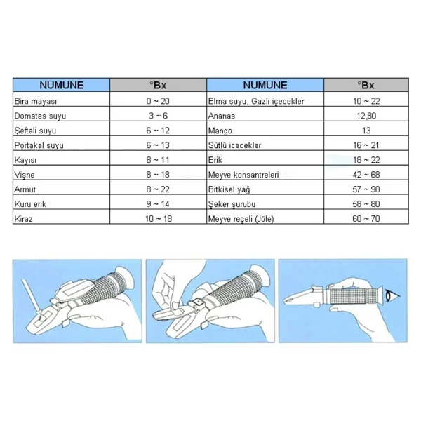 Loyka LED32 0-32 Brix LED Işıklı Refraktometre - Görsel 5