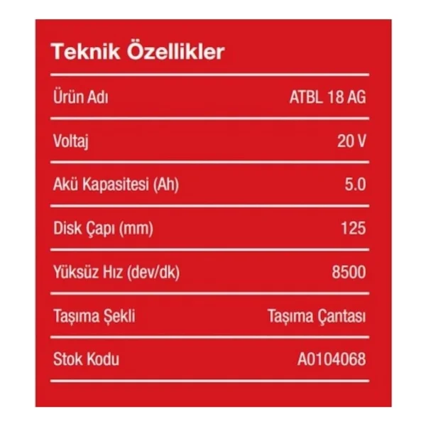 Attlas Pro ATBL 18 AG-502C 20 V 5 Ah Çift Akülü Taşlama Makinesi - Görsel 4