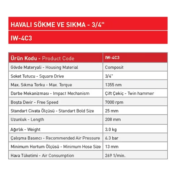 Sappower IW-4C3 Havalı Somun Sıkma Makinesi - Görsel 2