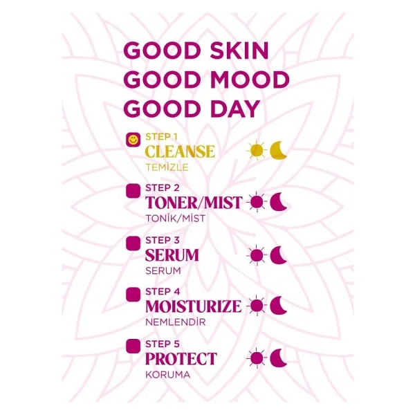 Beauty Squad Clean Your Past Jelly Arındırıcı 350 ml Yüz Temizleme Jeli - Görsel 6