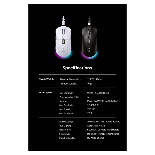 North Odin Pro WL Beyaz Şarjlı Optik Kablosuz Oyuncu Mouse - Görsel 9