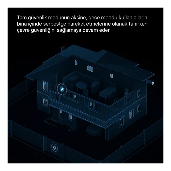 Ajax Hub Kit Kablosuz Hırsız Alarm Seti Keypad Dış Siren Dahil Siyah - Görsel 5