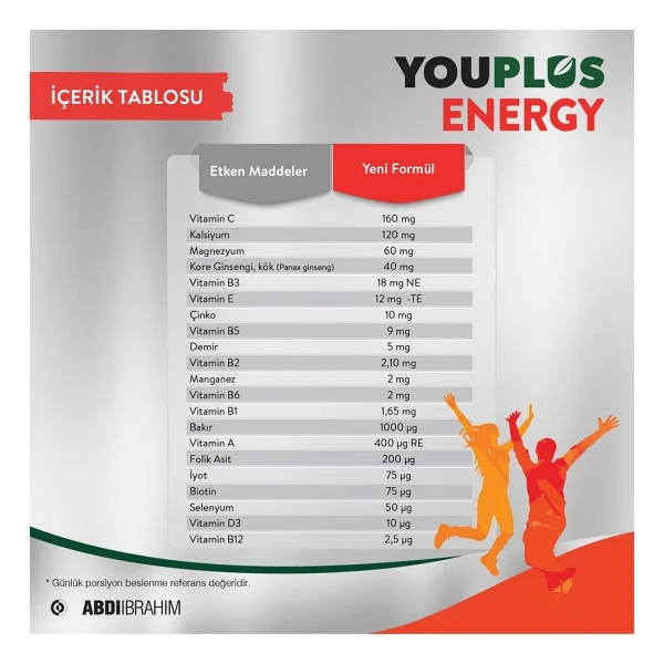 Youplus Energy Vitamin ve Mineral Kompleksi 30 Tablet- 4 Adet - Görsel 3