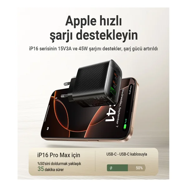 Acefast A108 67 W Hızlı Şarj Adaptörü - Görsel 9