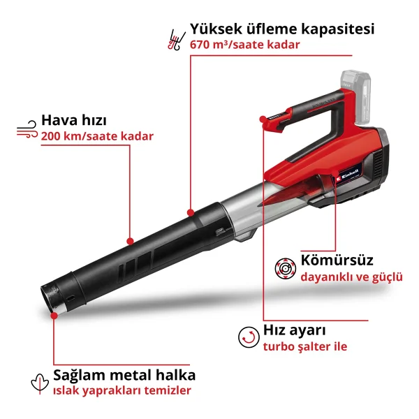 Einhell GP-LB 18/200 Li E Yaprak Üfleme Makinesi - Görsel 2