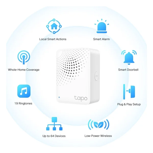 TP-Link Tapo TP-H100 Kablosuz Akıllı Dağıtıcı - Görsel 3