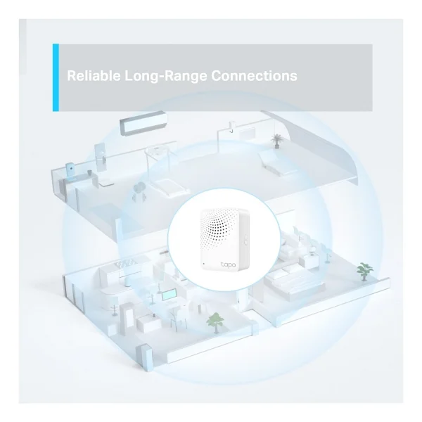 TP-Link Tapo TP-H100 Kablosuz Akıllı Dağıtıcı - Görsel 5