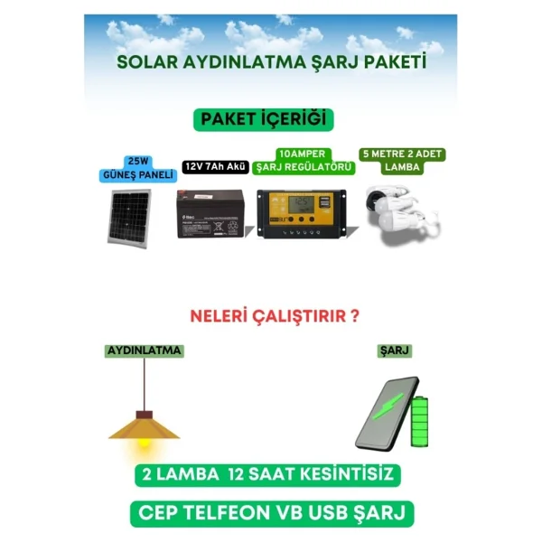 Taşınabilir 25W Güneş Paneli 2 Lamba ve USB Cep Telefonu Şarj Sistemi - Görsel 2
