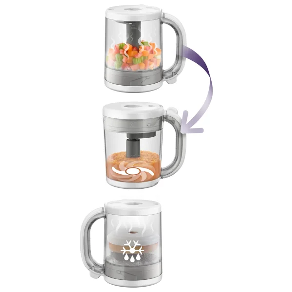 Philips Avent SCF883/01 4'ü1 Arada Blender ve Buharlı Pişirici - Görsel 2