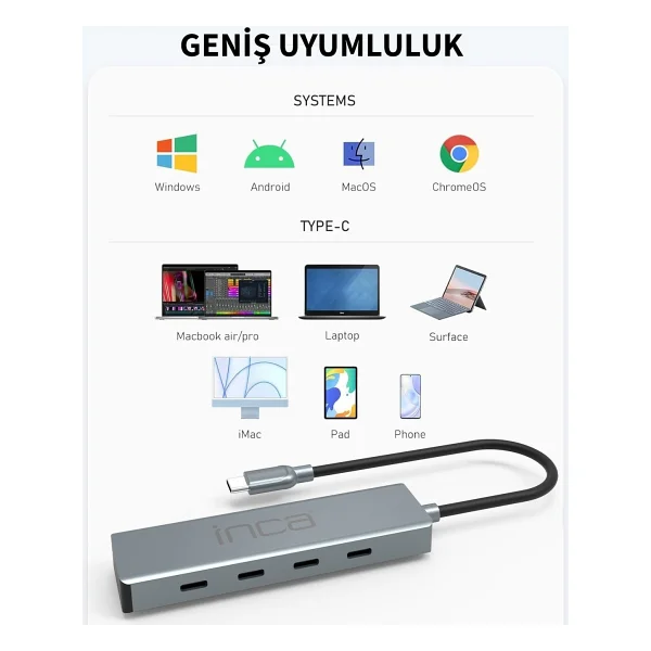 Inca ITPT-4TX Type-C USB Çoğaltıcı - Görsel 3