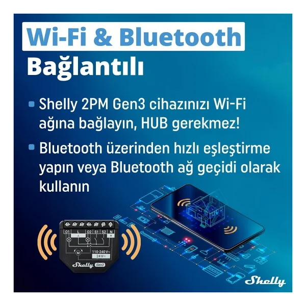 Shelly 2PM Gen3 Wi-Fi Akıllı Röle - Görsel 3