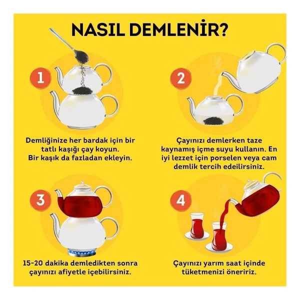 Lipton Doğu Karadeniz 1 kg 2'li Bergamotlu Çay - Görsel 5