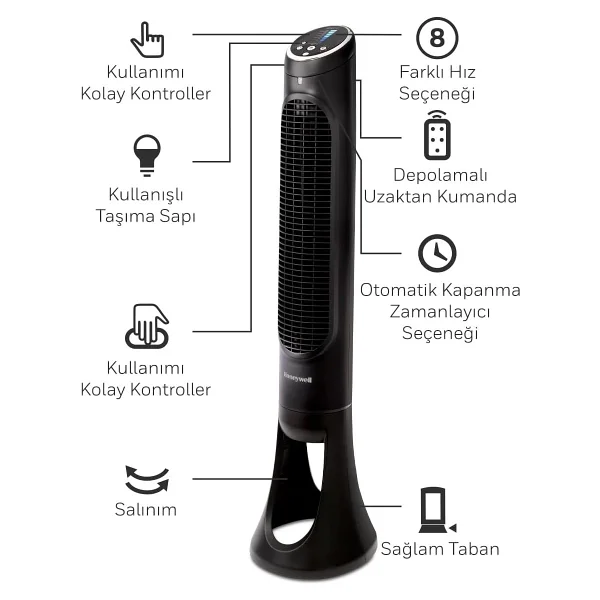 Honeywell QuietSet Tower HYF290 Uzaktan Kumandalı Kule Tipi Vantilatör - Görsel 2