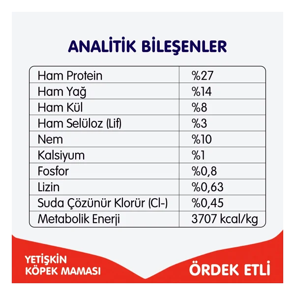 Wanpy Ördekli 1.5 kg Yetişkin Köpek Maması - Görsel 7