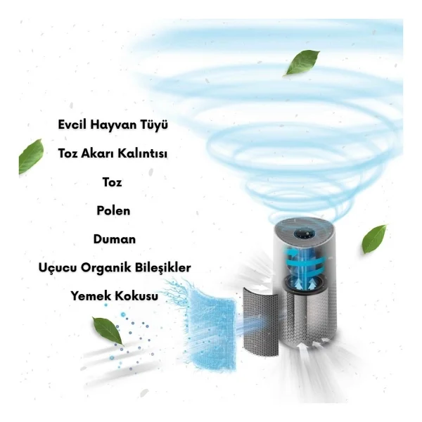 Philips FY1700/30 NanoProtec Filtre - Görsel 3