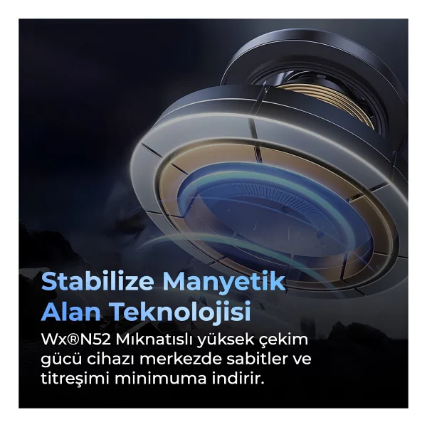 woyax Magsafe Mıknatıslı Kablosuz Şarjlı Kancalı Led Araç Içi Telefon Tutucu Araba Telefon Tutacağı iPhone - Görsel 5