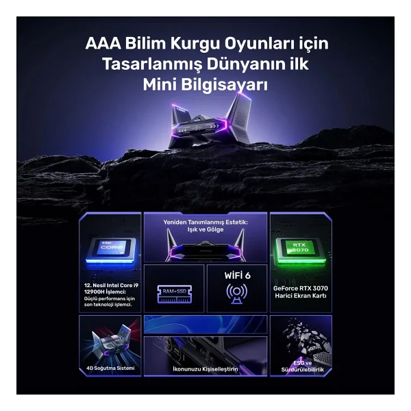Raxius Vector Gx-I129.3070a021 İ9-12900H 64Gb 1Tbssd Rtx3070 W11p Mini Pc - Görsel 2